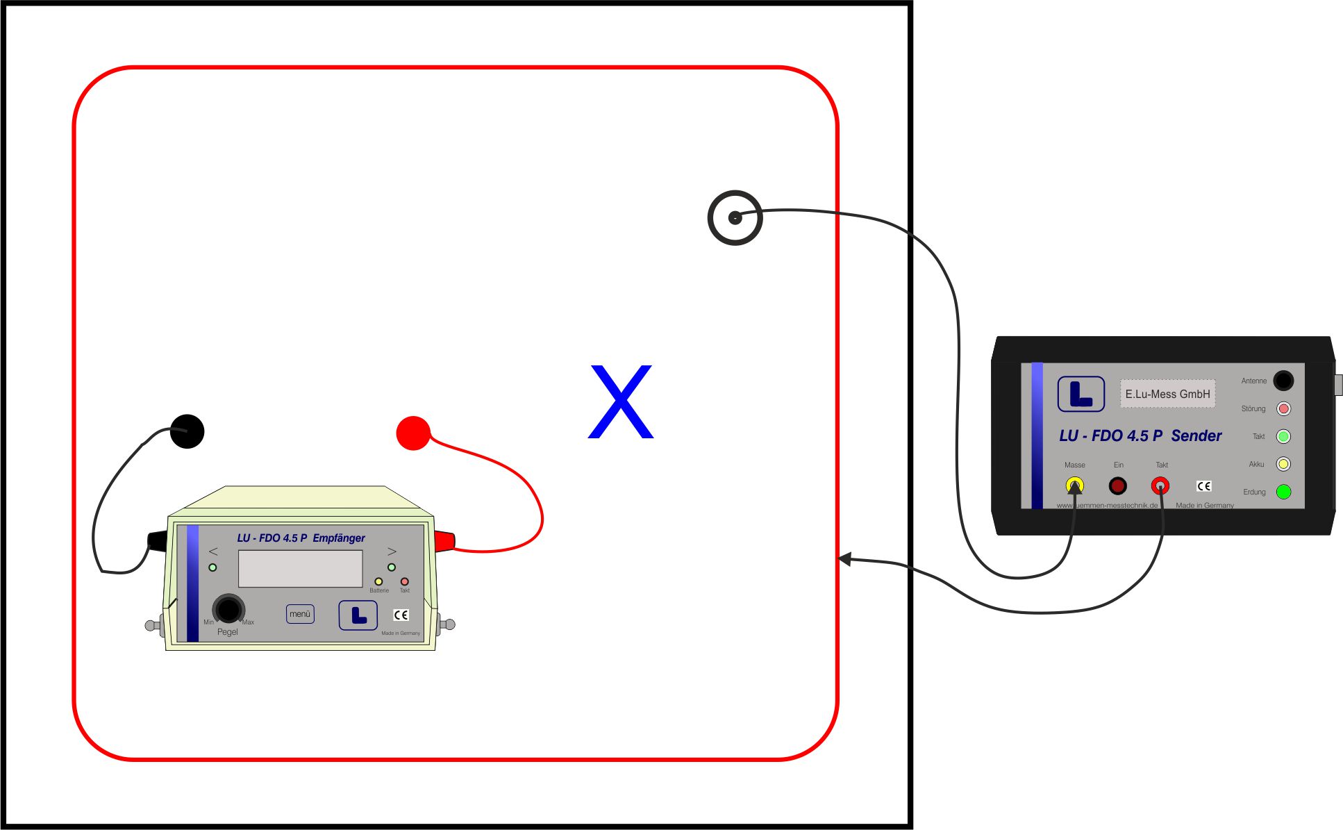 leak detection systems